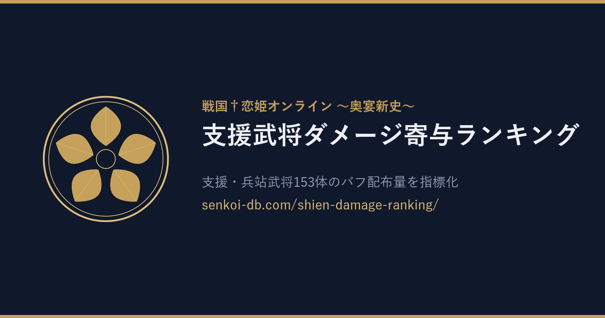 支援武将ダメージ寄与ランキング OGP画像