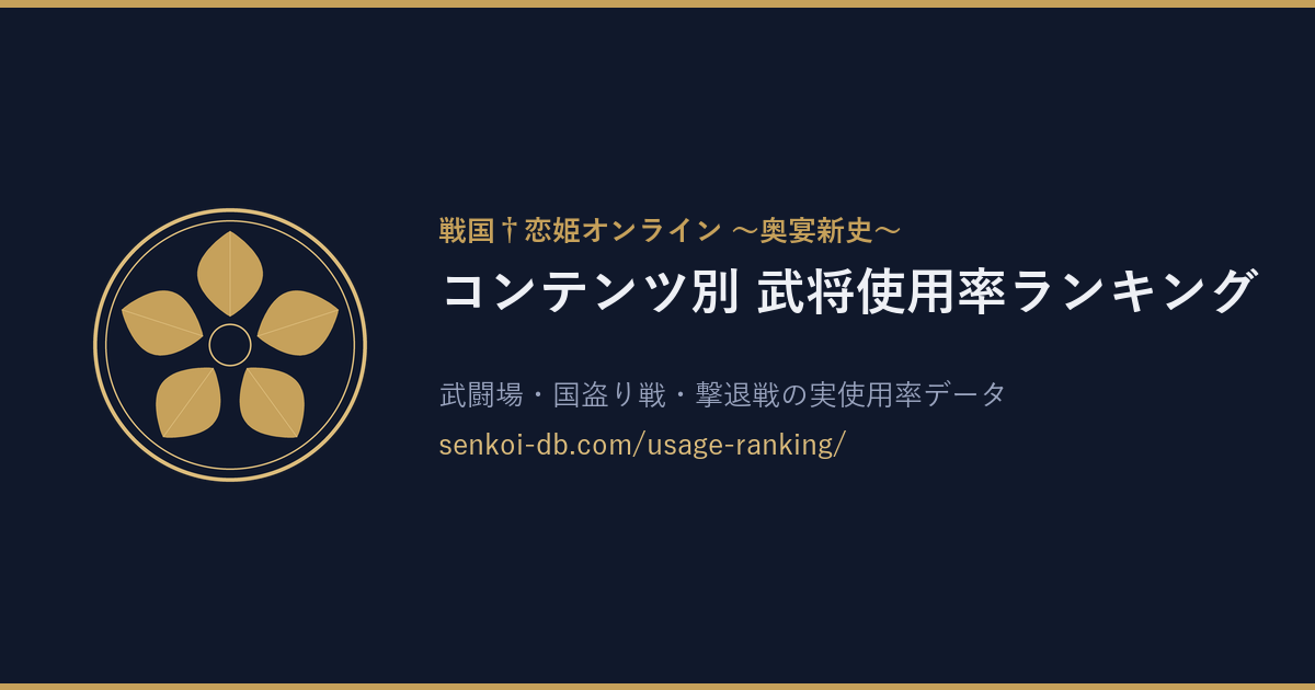 コンテンツ別 武将使用率ランキング OGP画像