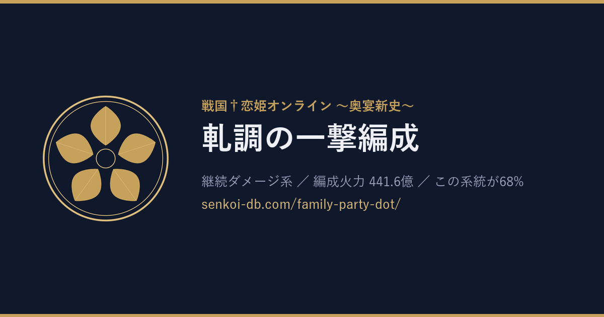 軋調の一撃編成 OGP画像