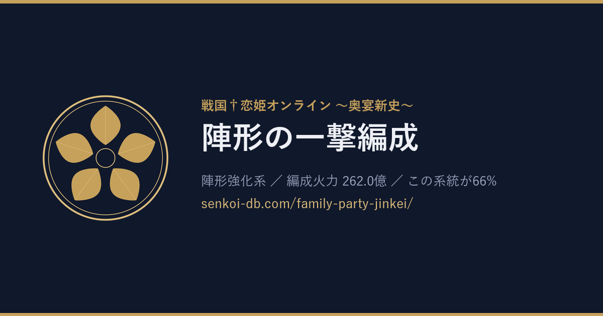 陣形の一撃編成 OGP画像