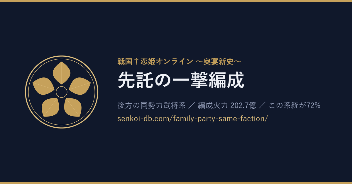 先託の一撃編成 OGP画像