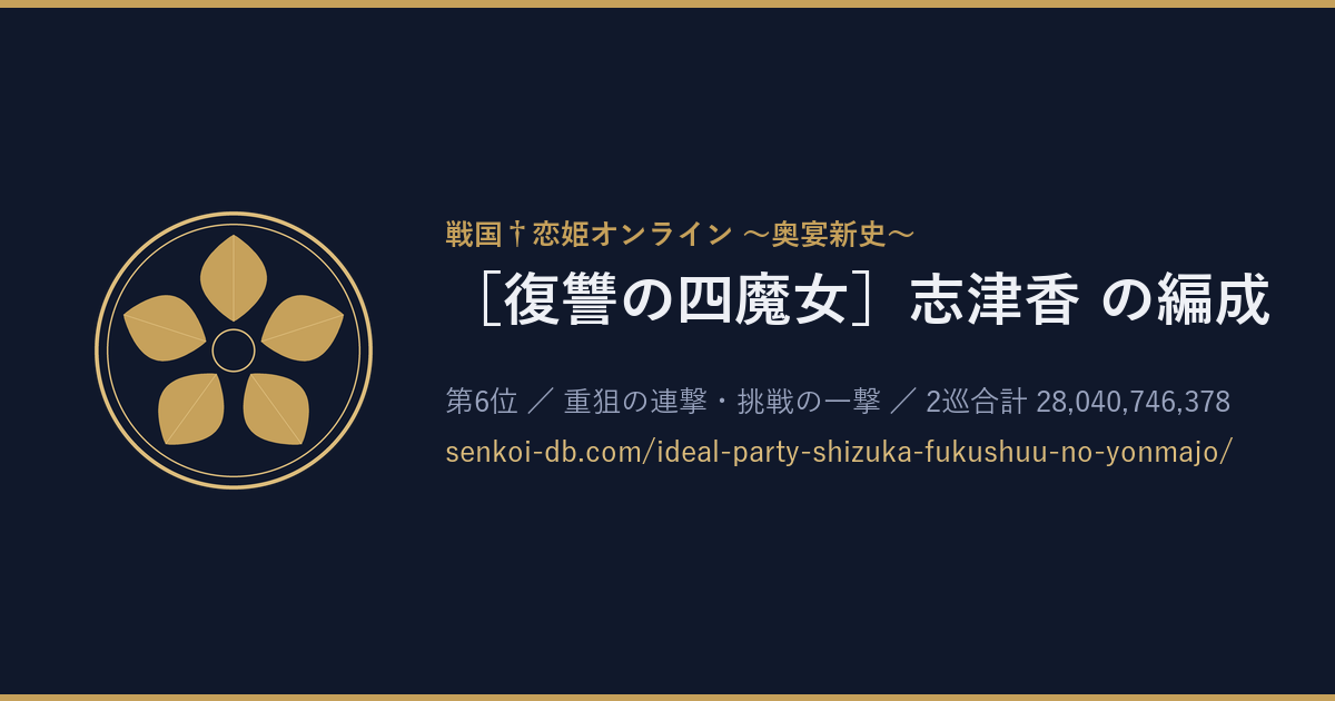 ［復讐の四魔女］志津香 の編成 OGP画像
