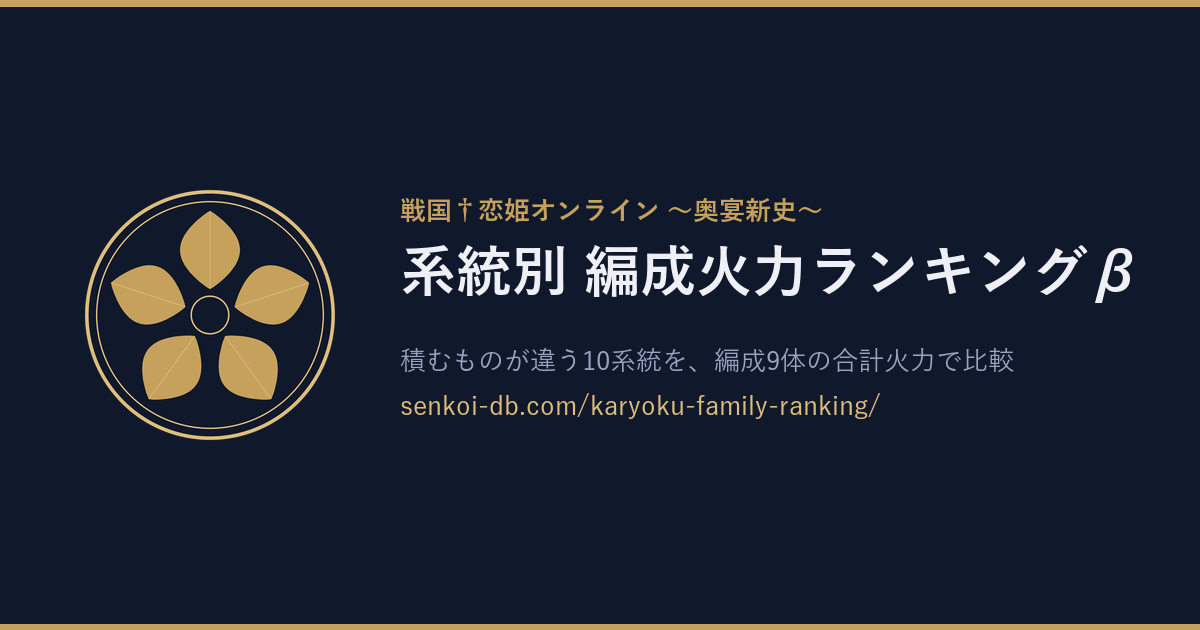 系統別 編成火力ランキングβ OGP画像